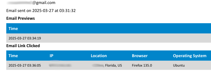 Clicked Link Details Screenshot